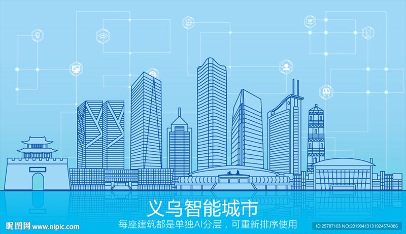 义乌中小企业如何通过网站建设展现自身实力