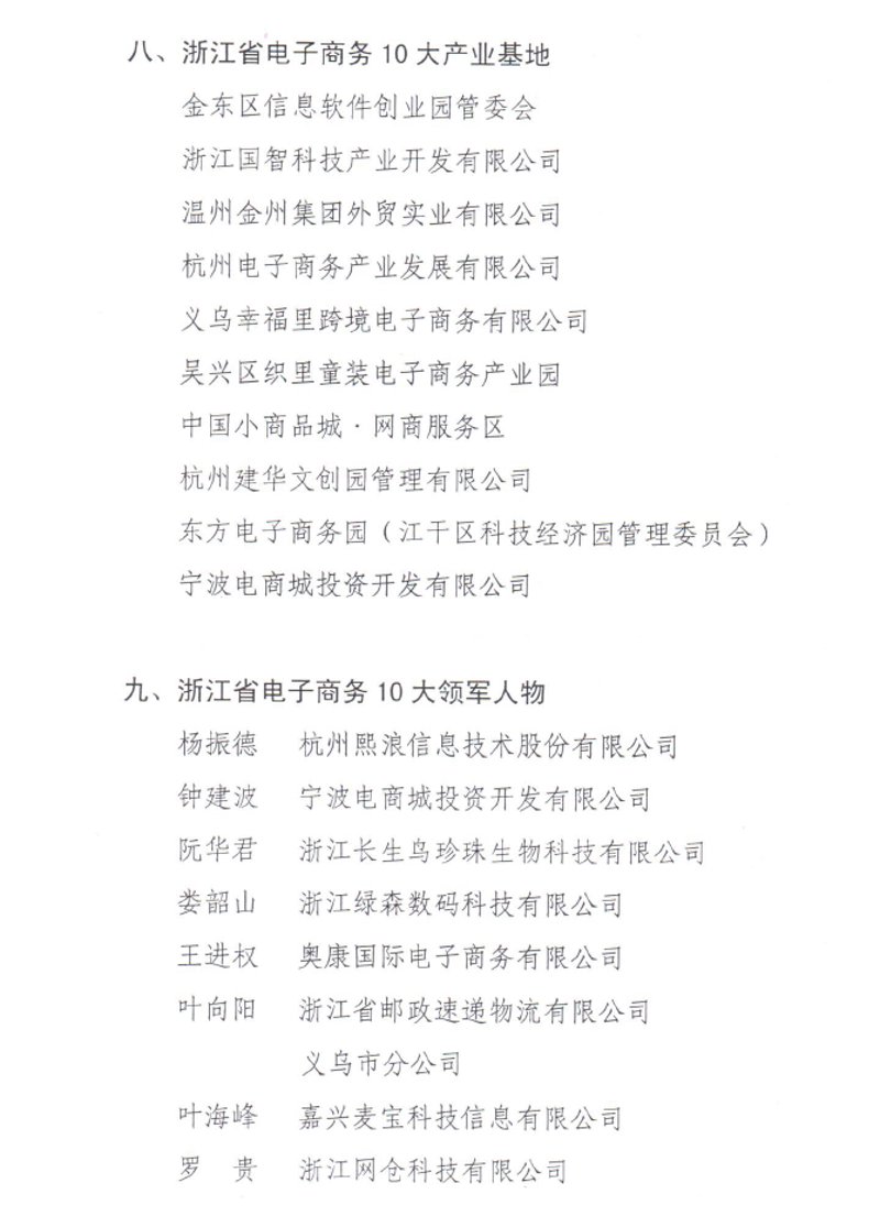 警惕义乌网站建设的几个误区